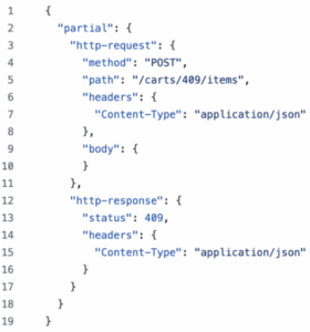 contract testing 4